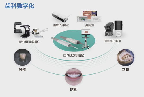 執(zhí)著向前 先臨三維在大西北的普及之路